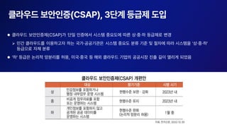 © 2023, Amazon Web Services, Inc. or its affiliates. All rights reserved.
 