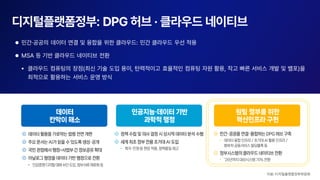 © 2023, Amazon Web Services, Inc. or its affiliates. All rights reserved.
 