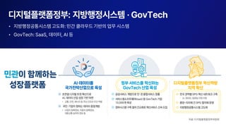 © 2023, Amazon Web Services, Inc. or its affiliates. All rights reserved.
 