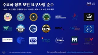 © 2023, Amazon Web Services, Inc. or its affiliates. All rights reserved.
280 + , ,
For more information, visit: https://aws.amazon.com/compliance/
 