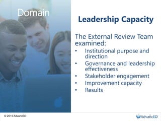 © 2015 AdvancED
Leadership Capacity
The External Review Team
examined:
• Institutional purpose and
direction
• Governance and leadership
effectiveness
• Stakeholder engagement
• Improvement capacity
• Results
Domain
11
 
