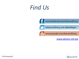 © 2015 AdvancED
Find Us
www.advanc-ed.org
24
 
