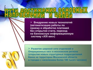 .
 Развитие широкой сети отделений и
Операционных касс в московском регионе
(открытие новых структурных подразделений
Банка на территории Московской области
в городах с населением более 100 тысяч человек)
 Внедрение новых технологий
(автоматизация работы по
приему и обработке платежей
без открытия счета, переход
на банковскую информационную
систему «XXI век»)
 