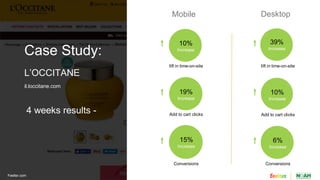4 weeks results -
Mobile Desktop
lift in time-on-site
10%
Increase
Add to cart clicks
19%
Increase
15%
Increase
Conversions
Case Study:
L’OCCITANE
il.loccitane.com
lift in time-on-site
39%
Increase
Add to cart clicks
10%
Increase
6%
Increase
Conversions
Feelter.com
 