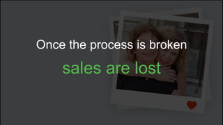 Once the process is broken
sales are lost
 