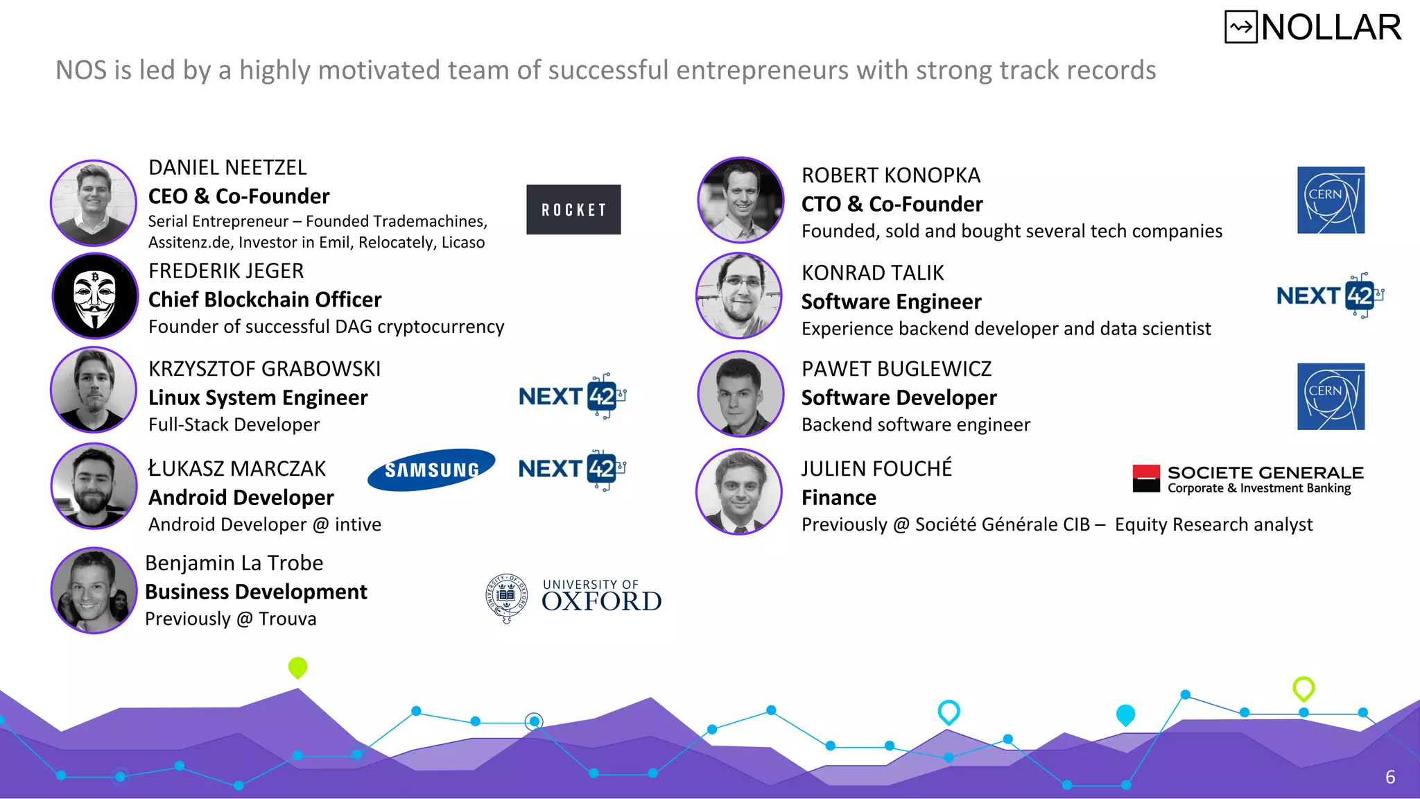 NOS Stablecoin - NOAH18 London | PDF
