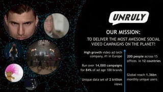 OUR MISSION:
TO DELIVER THE MOST AWESOME SOCIAL
VIDEO CAMPAIGNS ON THE PLANET!
High growth video ad tech
company, #1 in Europe 200 people across 15
offices in 12 countries
Run over 14,000 campaigns
for 84% of ad age 100 brands
Global reach 1.36bn
monthly unique usersUnique data set of 2 trillion
views
 