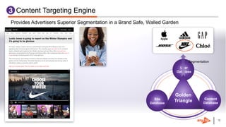 1010
Site
Database
Content
Database
User
Database
SITE METADATA
• Unique Monthly Visits: 21.2M
• U.S.: 35.7%
• Audience Interests: Tourism, Arts, Entertainment,
News, Business
PAGE METADATA
Leslie Jones, Olympic Games, Interview, Saturday
Night Live, South Korea, NBC, Aly Rasiman
USER DATA
• Gender: F
• Geo: New York
• Age: 34
• Smoker: N
• Household Income:
$45-60k
• Interests: sports, music,
style, pop culture
• Behavioral: Watched 2
clips, Viewability 100%
CONTENT METADATA
Leslie Jones, Olympic Games, Sports, Saturday Night
Live, South Korea, NBC, Live Tweets, Commentary
Content Targeting Engine3
Segmentation
Golden
Triangle
Provides Advertisers Superior Segmentation in a Brand Safe, Walled Garden
 