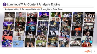 88
1. Luminous™ AI Content Analysis Engine1
Analyzes Video & Produces Metadata & Insights in Real Time
 