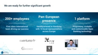 We are ready for further significant growth
1 platform200+ employees
First class international
team driving our success
Headquartered in Hamburg
with 10 local representations
across Europe
Proprietary, scalable
and customizable Open
Banking technology
Peter Thiel
Pan-European
presence
 