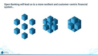 Open Banking will lead us to a more resilient and customer-centric financial
system…
 