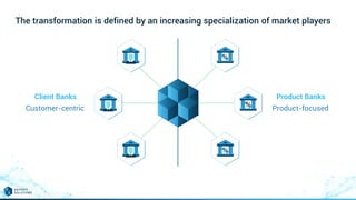 The transformation is defined by an increasing specialization of market players
Client Banks
Customer-centric
Product Banks
Product-focused
 