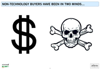 NON-TECHNOLOGY BUYERS HAVE BEEN IN TWO MINDS…
11
 