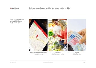 Page
Driving significant uplifts on store visits = ROI
Introduction Bonial.com 9
Based on our attribution
partners GfK, Placed
9th Decimal, Nielsen
>90% of users actively plan
a shopping trip
70-200%
Uplift on store visits
Higher
Ø-basket size
13th Nov 2015
 