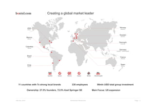 Page
Creating a global market leader
Introduction Bonial.com 3
11 countries with 7x strong local brands 330 employees
Ownership: 27.5% founders, 72.5% Axel Springer SE
90mln USD total group investment
Main Focus: US expansion
13th Nov 2015
 