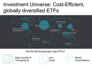 Investment Universe: Cost-Efficient,
globally diversified ETFs
Broad
Diversification
Low
Costs
High Liquidity &
Transparency
We Do We Exclusively Use ETFs?
 