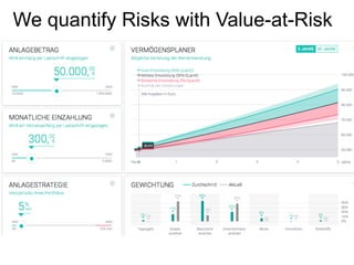 We quantify Risks with Value-at-Risk
 
