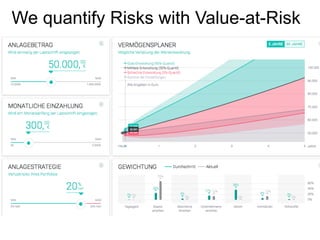 We quantify Risks with Value-at-Risk
 