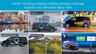 ViaVan: Building a leading mobility provider in Europe
together with Mercedes-Benz Vans
Amsterdam London Berlin
Corporate shuttles Milton Keynes
 
