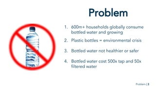 Problem
Problem | 3
1. 600m+ households globally consume
bottled water and growing
2. Plastic bottles = environmental crisis
3. Bottled water not healthier or safer
4. Bottled water cost 500x tap and 50x
filtered water
 