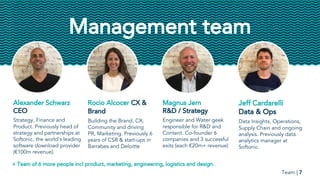 Management team
Alexander Schwarz
CEO
Strategy, Finance and
Product. Previously head of
strategy and partnerships at
Softonic, the world’s leading
software download provider
(€100m revenue).
Rocio Alcocer CX &
Brand
Building the Brand, CX,
Community and driving
PR, Marketing. Previously 6
years of CSR & start-ups in
Barrabes and Deloitte
Jeff Cardarelli
Data & Ops
Data Insights, Operations,
Supply Chain and ongoing
analysis. Previously data
analytics manager at
Softonic.
Magnus Jern
R&D / Strategy
Engineer and Water geek
responsible for R&D and
Content. Co-founder 6
companies and 3 successful
exits (each €20m+ revenue)
Team | 7
+ Team of 6 more people incl product, marketing, engineering, logistics and design.
 