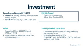 Investment | 8
Investment
Founders and Angels 2015-2017
• Where: UK holding company with operations
mainly in Spain
• Invested: €400k equity + €80k ENISA loan
2018 A-Round
• Seeking €3m investment
• Close date: October 2018
Use of proceeds 2018-2020
• Customer acquisition/scale including marketing
and inventory: €2m
• International expansion: €500k
• Other (R&D TAPP 3 / TAPP2Go / TAPP X, technical
platform, etc.): €500k
Other
• Expecting €1.5m H2020 SME grant
(TBC July 2018)
• Expecting €500k additional ENISA loan
(matching A-round)
 