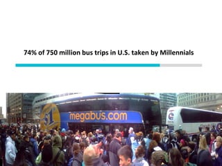 wanderu megabus