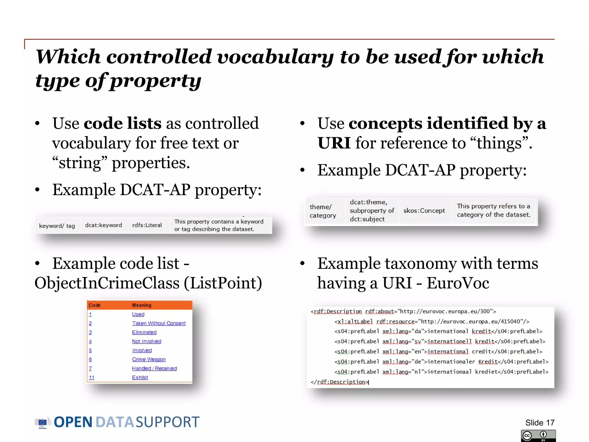 DATASUPPORTOPEN
What are controlled vocabularies?
A controlled vocabulary is a predefined list of values to be used as
values for a specific property in your metadata schema.
• In addition to careful design of schemas, the value spaces of metadata
properties are important for the exchange of information, and thus
interoperability.
• Common controlled vocabularies for value spaces make metadata
understandable across systems.
Slide 17
 
