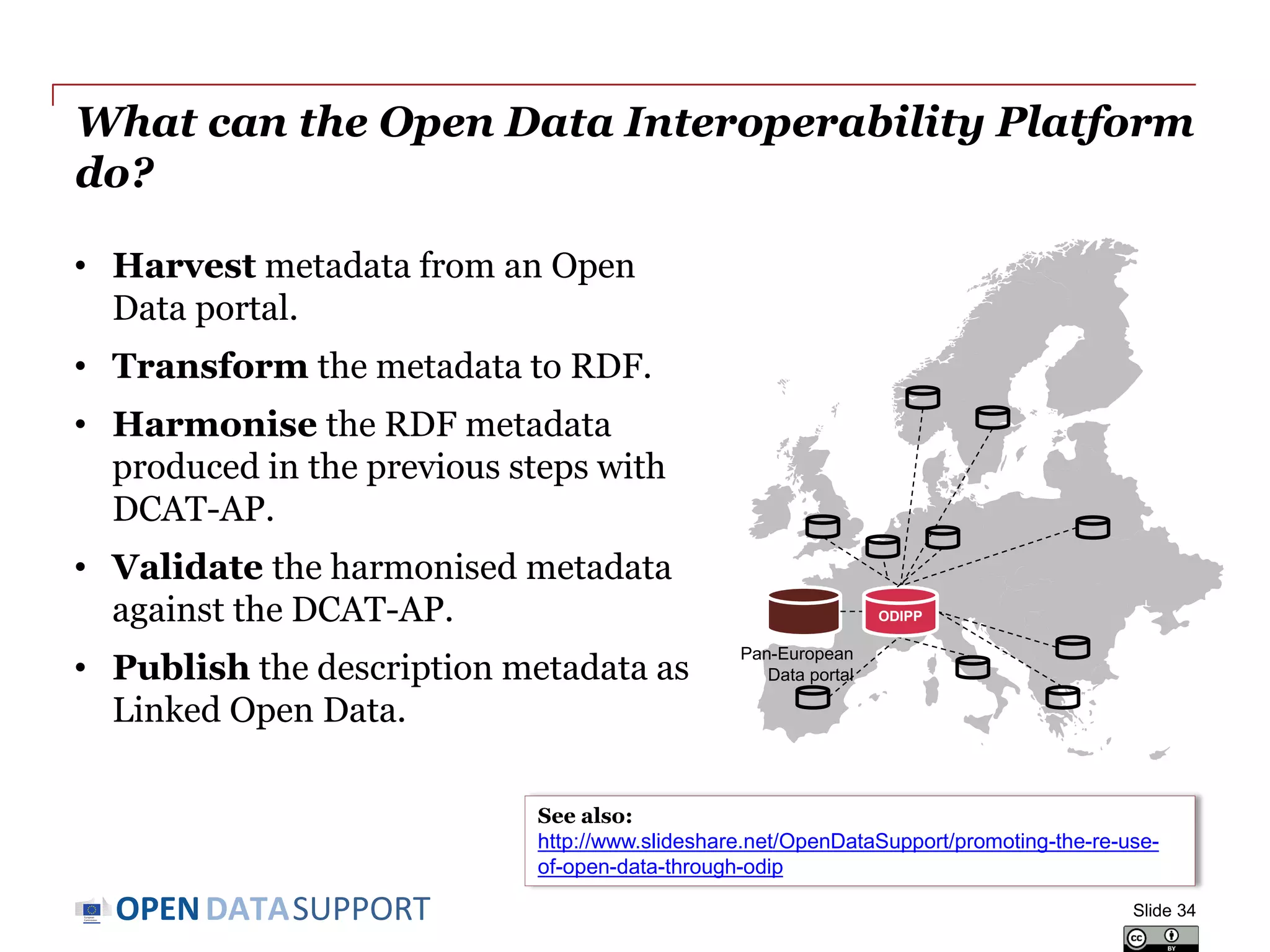 DATASUPPORTOPEN
Mapping example – data.gov.uk
Slide 34
dct:title (Dataset)
dct:description
dct:publisher
dct:title (Distribution)
Dcat:accessURL
dct:language
dcat:keyword
dct:license
dcat:downloadURL, dct:issued,
dct:format, dct: description
dct:spatial
dct:theme
dct:issued
dct:modified
adms:contactPoint
dct:temporal
 