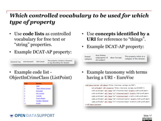 DATASUPPORTOPEN
What are controlled vocabularies?
A controlled vocabulary is a predefined list of values to be used as
values for a specific property in your metadata schema.
• In addition to careful design of schemas, the value spaces of metadata
properties are important for the exchange of information, and thus
interoperability.
• Common controlled vocabularies for value spaces make metadata
understandable across systems.
Slide 17
 