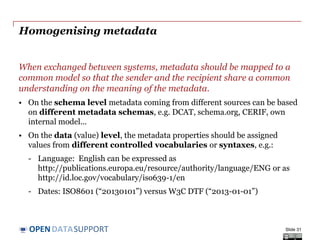 DATASUPPORTOPEN
Exchanging
metadata of datasets
Mapping your metadata to a common metadata
vocabulary, such as the DCAT-AP, and exchanging the
metadata across platforms.
Slide 31
 