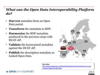 DATASUPPORTOPEN
Mapping example – data.gov.uk
Slide 34
dct:title (Dataset)
dct:description
dct:publisher
dct:title (Distribution)
Dcat:accessURL
dct:language
dcat:keyword
dct:license
dcat:downloadURL, dct:issued,
dct:format, dct: description
dct:spatial
dct:theme
dct:issued
dct:modified
adms:contactPoint
dct:temporal
 