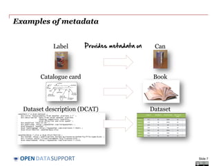 DATASUPPORTOPEN
Types of metadata
• Descriptive metadata, describe a resource for purposes of
discovery and identification.
• Structural metadata, e.g. data models and reference data.
• Administrative metadata, provides information to help manage
a resource.
Slide 7
In this tutorial we are focusing mainly on descriptive metadata
for datasets.
Administrative metadata is also partly covered.
 