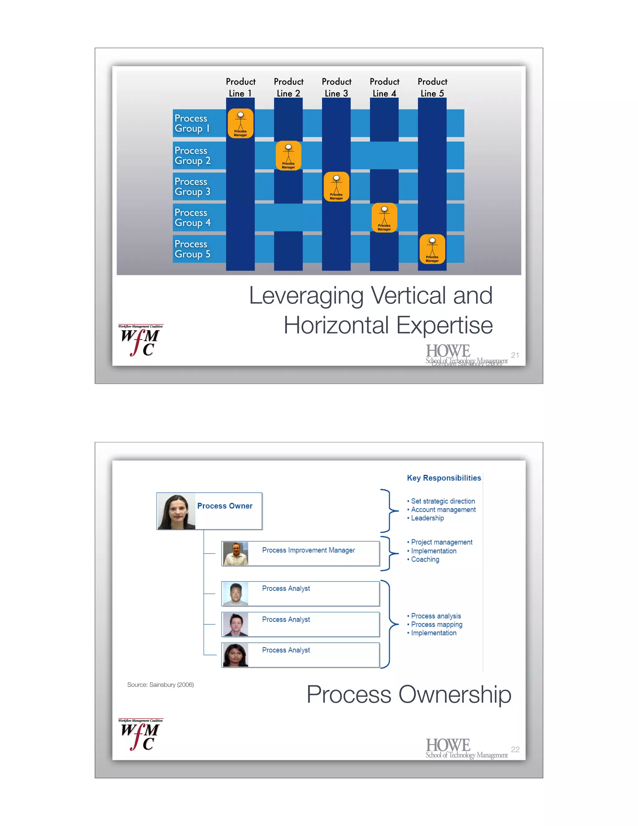 D2 1   200710 Poznan Need2 Know Color 2up