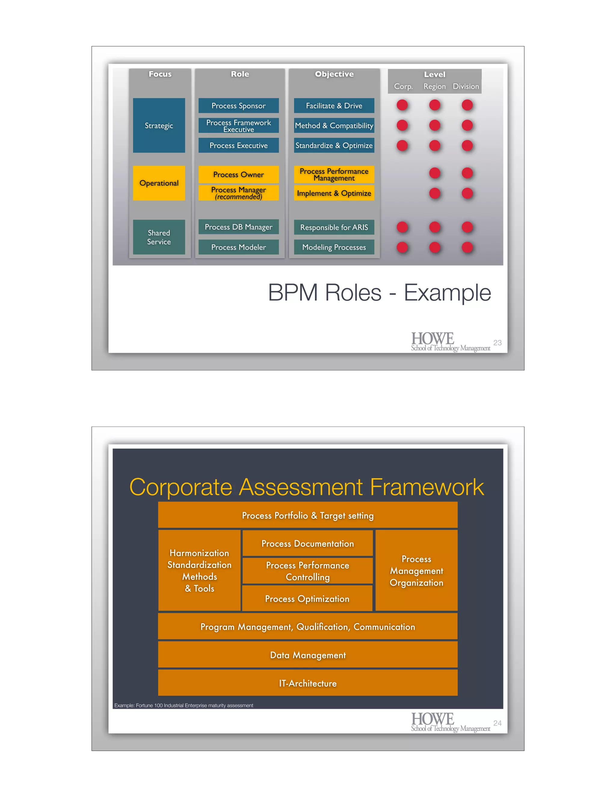 D2 1   200710 Poznan Need2 Know Color 2up