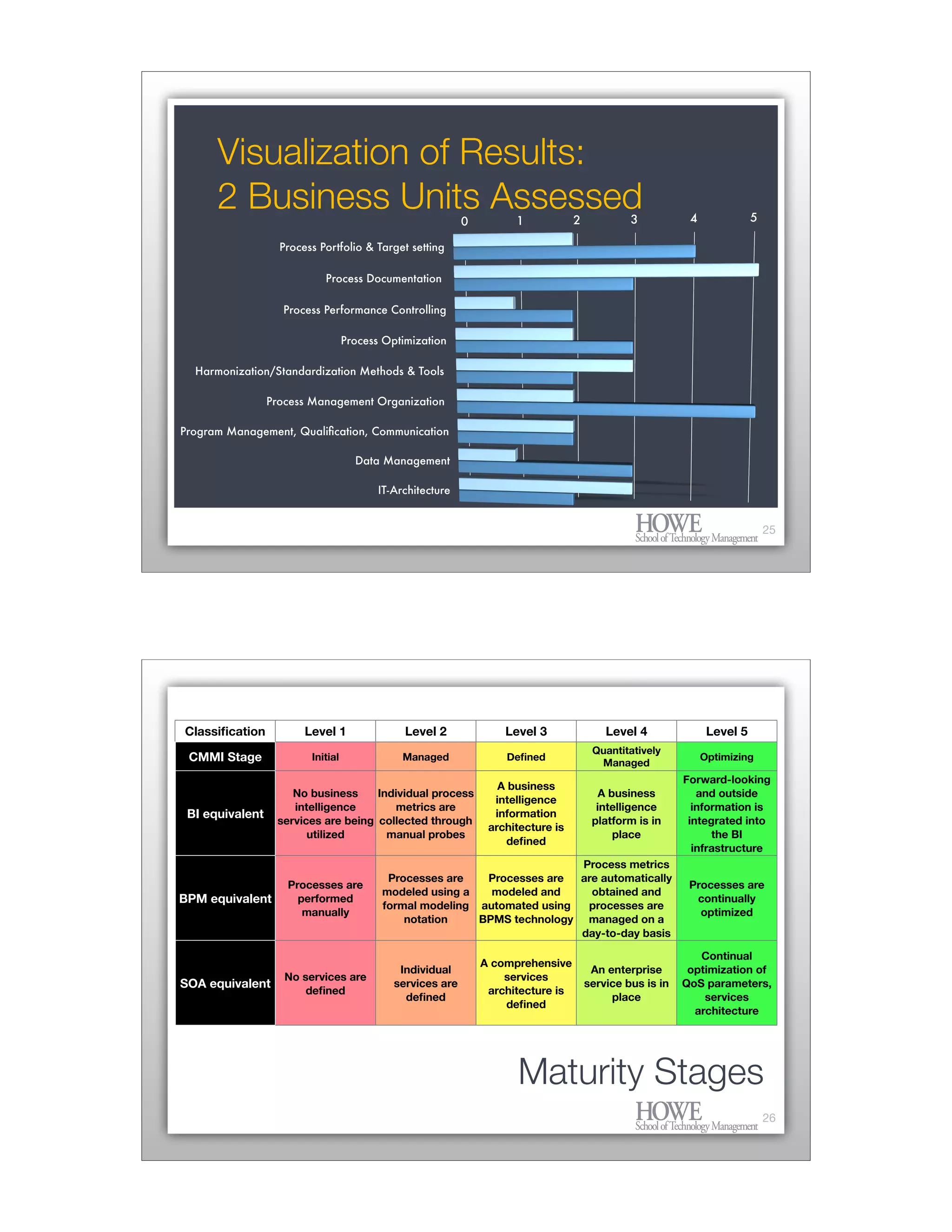 D2 1   200710 Poznan Need2 Know Color 2up