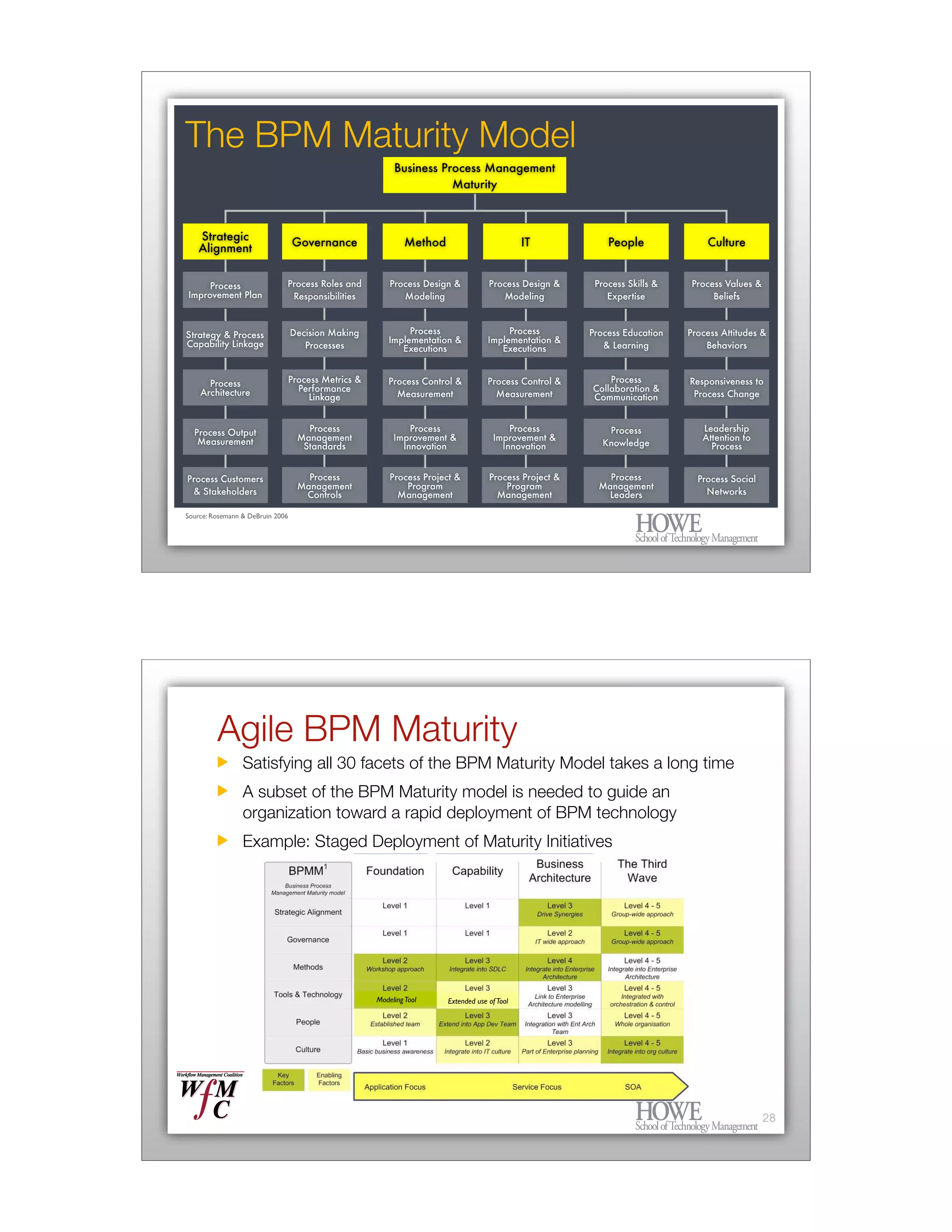D2 1   200710 Poznan Need2 Know Color 2up