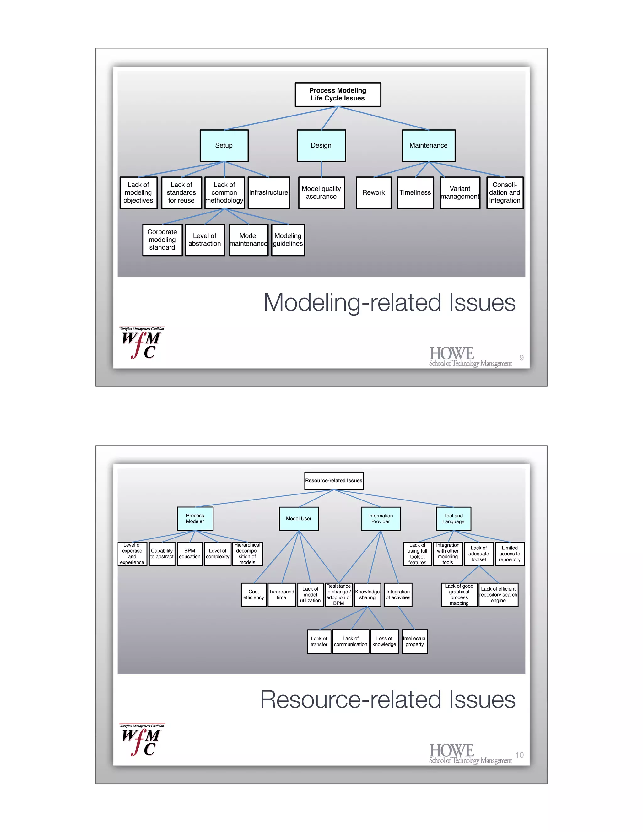 D2 1   200710 Poznan Need2 Know Color 2up