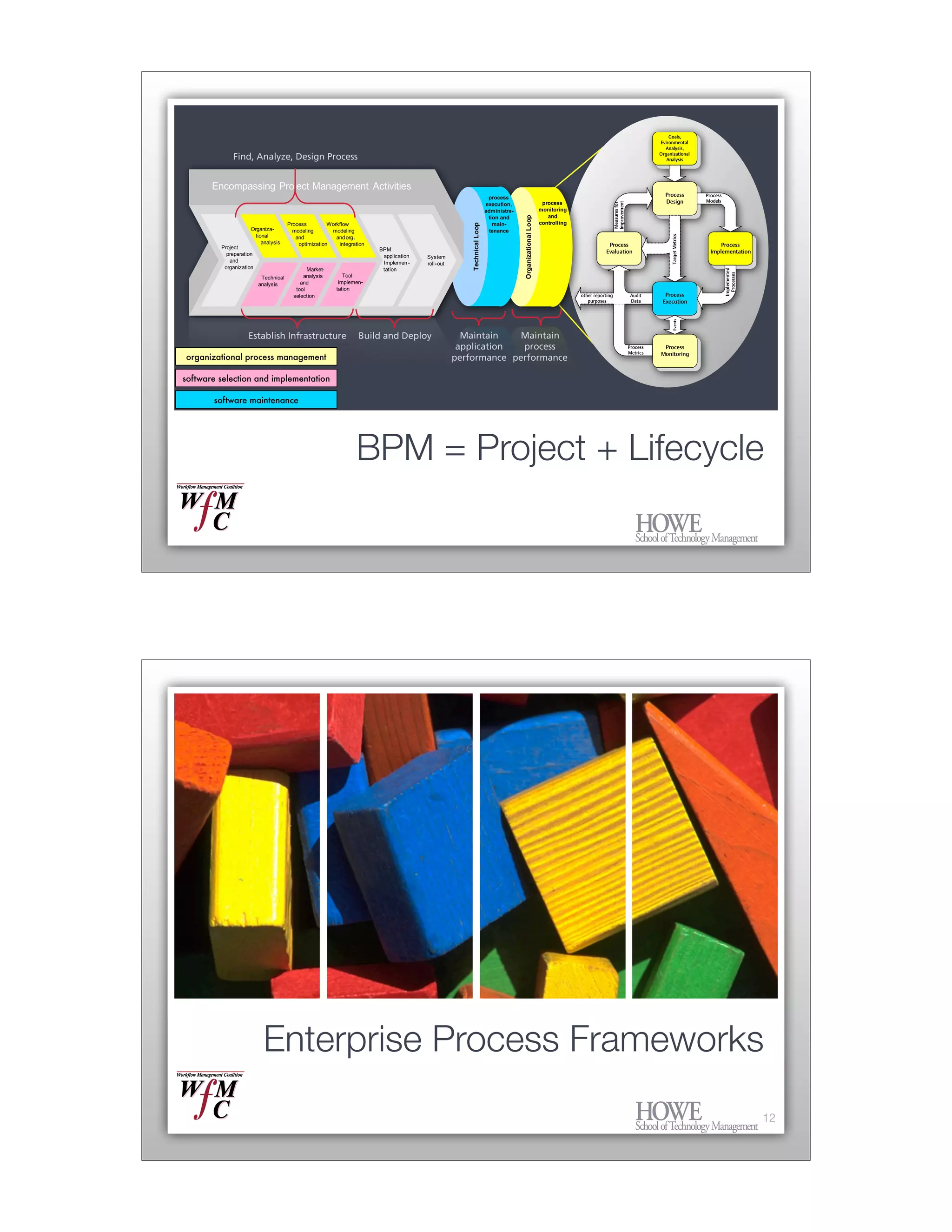 D2 1   200710 Poznan Need2 Know Color 2up