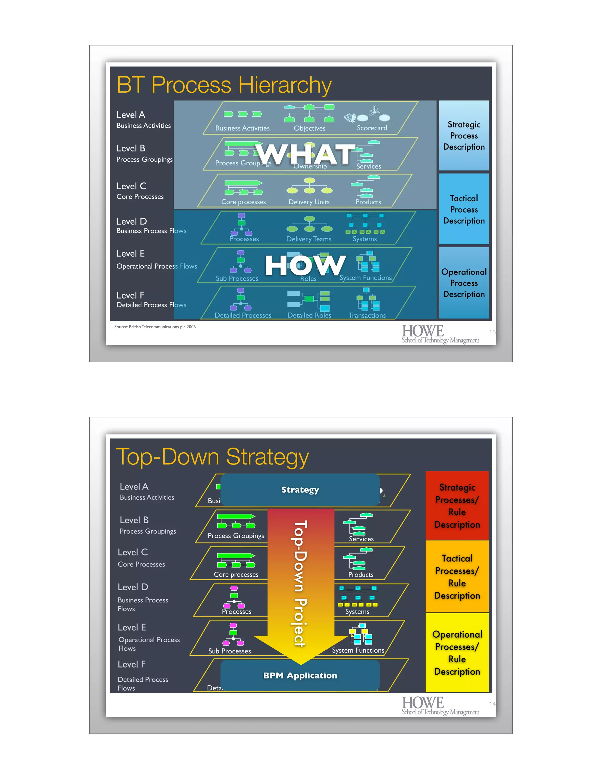 D2 1   200710 Poznan Need2 Know Color 2up