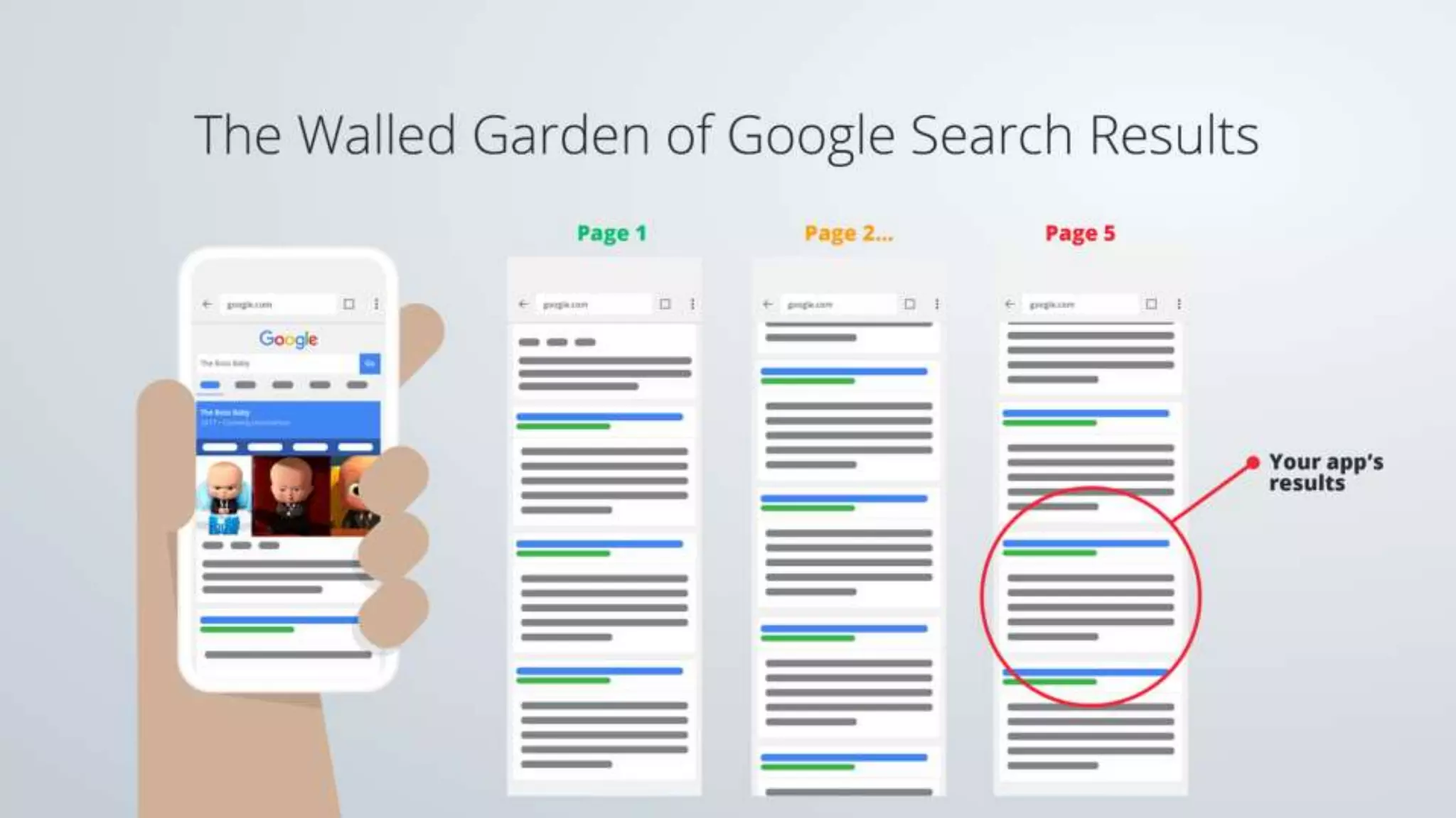 Branchout 2017 - Day 2 Session - Mada Seghete