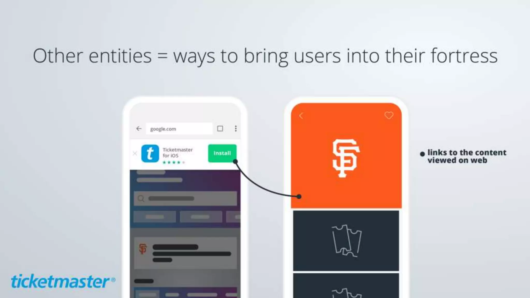 Branchout 2017 - Day 2 Session - Mada Seghete