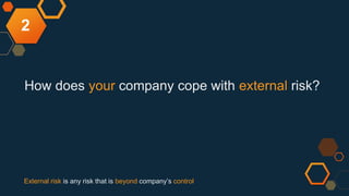 How does your company cope with external risk?
External risk is any risk that is beyond company’s control
2
 