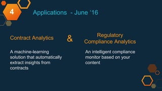 Applications - June ‘16
Contract Analytics
Regulatory
Compliance Analytics&
A machine-learning
solution that automatically
extract insights from
contracts
An intelligent compliance
monitor based on your
content
4
 