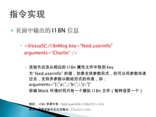 页面中输出的 I18N 信息 <@easySC.i18nMsg key=“feed.userinfo” arguments=“Charlie” /> 该指令应该从相应的 i18n 属性文件中取到 key 为” feed.userinfo” 的值，如果支持参数形式，则可以将参数传递过去，支持多参数以数组形式的传递，如： arguments=”[\”a\”,\”b\”,\”c\”]” 前端 Mock 环境时将只有一个模拟 i18n 文件（每种语言一个） 例如， i18n 资源中有 :  feed.userinfo= {0}'s Info 那么，调用该指令后应该输出 :  Charlie’s Info 