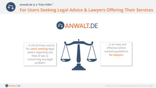 anwalt.de services AG | NOAH 2016 London Conference | NOV 2016 | page 4
... is the primary source
for users seeking legal
advice regarding any
field of law or
concerning any legal
problem
... is an easy and
effective online
marketing platform
for lawyers
For Users Seeking Legal Advice & Lawyers Offering Their Services
anwalt.de is a “Pain Killer”
 