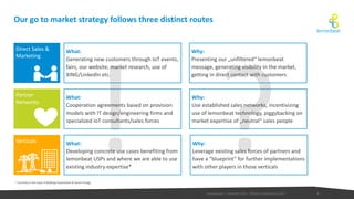 Our go to market strategy follows three distinct routes
8
Direct Sales &
Marketing
What:
Generating new customers through ...