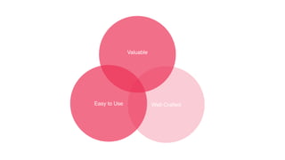 Valuable
Well-CraftedEasy to Use
 