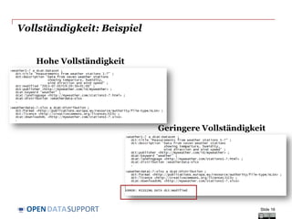 DATASUPPORTOPEN
Vollständigkeit: Beispiel
Hohe Vollständigkeit
Geringere Vollständigkeit
Slide 16
 