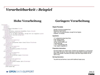 DATASUPPORTOPEN
Verarbeitbarkeit : Beispiel
Hohe Verarbeitung Geringere Verarbeitung
Slide 22
 